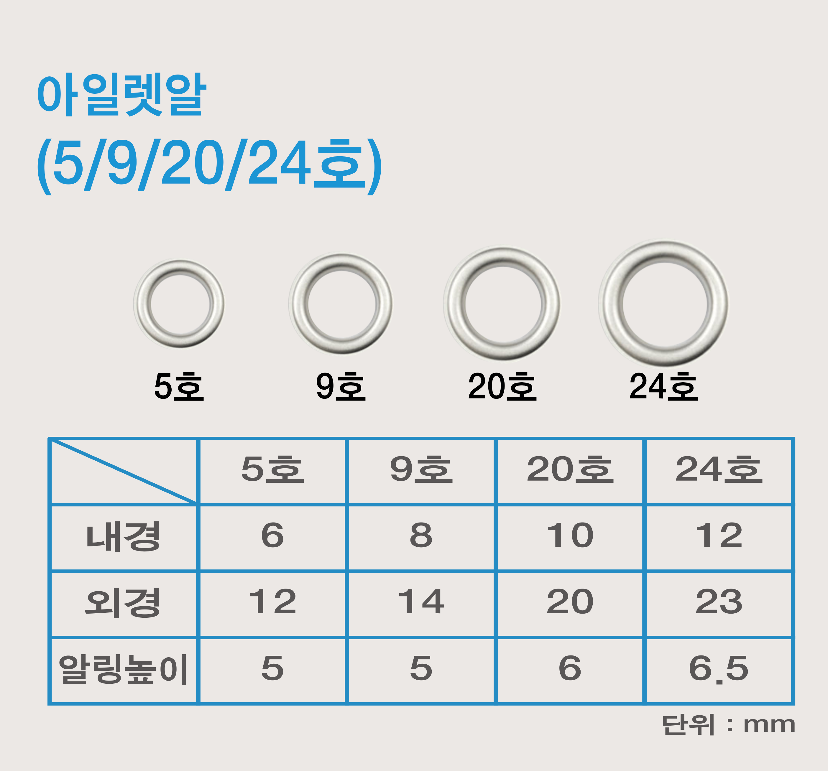 하도메알(금색) 9호,24호